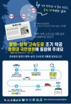 삼척~제천 동서고속도로 조기개통 국민청원 추진