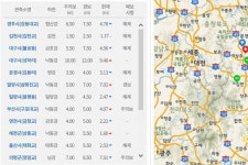 경남 밀양 삼랑진교 홍수경보 발령