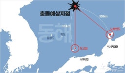 日, 동해 대화퇴 어장 충돌사고 관련해 北에 항의