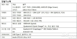 카카오 계열사 스테이지파이브, 5G 전용폰 출시