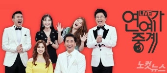 1984년 시작한 연예가중계, 방송 종료한다