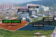 전북혁신도시 금융생태계 조성현황과 제 3금융중심지 지정 전망