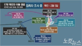 17번 확진자 접촉한 대구 14명 모두 음성