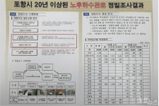 포항 잇단 싱크홀 시민불안 확산…전체 하수관로 정비해야