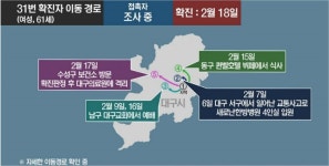 성주군, 코로나 31번 확진자와 동선 겹쳐 비상 방역