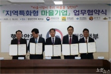 (합)낙안이엔씨 | 순천시 낙안면, 지역특화형 마을 기업 육성지역 선정