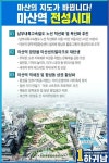 마산회원 하귀남 마산역에 공원을…문화예술특구도