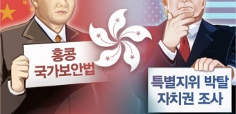 현실화된 홍콩보안법 시대…홍콩의 중국화 가속화하나