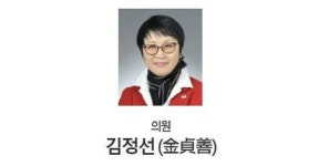 불법 정치자금 수수 김정선 함안군의원, 2심도 상실형