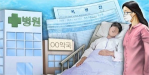 네일아트에 찜질방까지 한방병원의 수상한 영업