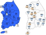 8월 광주 주택사업 경기, 소폭 개선