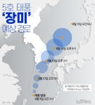 [그래픽뉴스]5호 태풍 '장미' 예상 경로