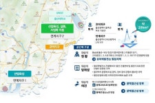 3조원 낳는 황금알 부산시, 원전해체산업 클러스터 지정