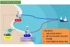 먼 거리 조업어선 안전 위해 무선설비 설치 의무화