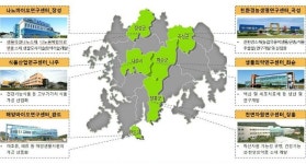 전남생물산업진흥원, 전남바이오산업진흥원으로 명칭 변경