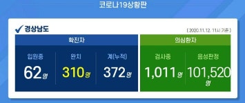 사천 노부부 관련 확진 16명↑…경로당 폐쇄·어린이집 휴원