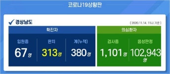 창원·사천 n차 전파 비상…중학생·원아 등 4명 추가 감염