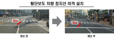 창원시 횡단보도 차량 정지선 5m로 늘려요