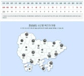 경남 또 두 자릿수 확진…'지역감염 70%' 창원 2단계 검토