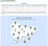 경남 하루 만에 다시 두자릿수 확진…6명 양산 격상 예의주시