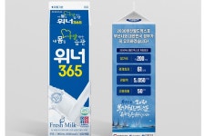 부산시, 부산경남우유협동조합과 엑스포 유치 기원