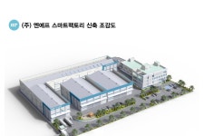 부산시, ㈜엔에프에 35억 원 지원…272억 원 신규투자 창출