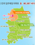 1분기 대구·경북 아파트 5427세대 입주 예정