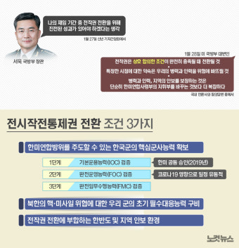 [그래픽뉴스]전작권 전환 어디까지 왔나