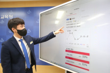 경남교육청, 학생건강체력 증진 위한 아이핏핏 보급