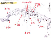 여순사건 연관 일제 항공기지 평화공원 조성하자