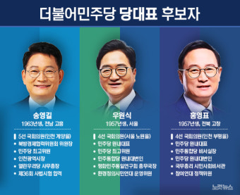 더불어민주당 당 대표·최고위원 후보 부·울·경 합동연설회 24일 열려