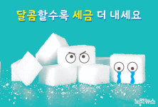 [그래?픽!]달콤할수록 세금 더 낸다?…설탕세 논란