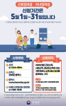 근로·자녀장려금 이달 말까지 신청해야 8월 말 100% 지급