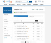 광양시, 중점관리 사업 정책실명제 운영