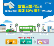순천시, 대중교통 이용하고 교통비 할인 받으세요