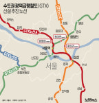 GTX-D노선, B선로 타고 서울로…5호선은 김포‧검단 연장 검토