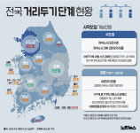 강릉도 4단계로 격상, 전국 사적모임 기준은?[그래픽뉴스]