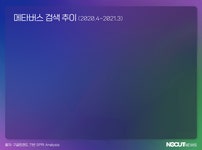 [그래?픽!]가상이 현실이 되는 세계…메타버스를 아시나요