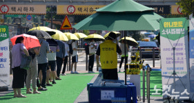 경남 66명 확진…창원 회사·진주 지인모임 외국인 감염 확산(종합)