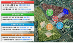 성매매집결지 평택 삼리 개발정비로 폐쇄 압박