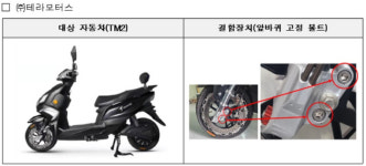 후방카메라 오류 포드 외 현대차, 포르쉐, 혼다, 테라 16개 차종 제작 결함