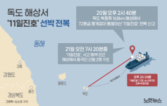 진구조컨설턴트 | 독도 해상서 '11일진호' 전복‥실종 9명중 2명 구조[그래픽뉴스]