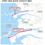 새만금 동서도로 관할권, 결국 중앙분쟁조정위로