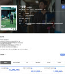 영진위, 오늘(1일)부터 온라인상영관통합전산망 시범운영