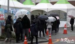 경남 232명 발생…도내 병상가동률 85.8%(종합)