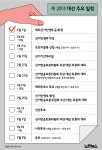 文대통령 코로나19 확진자·격리자 투표권 보장돼야