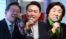 연구노조, 대선 후보 과학·기술 정책 구태의연하고 원론적