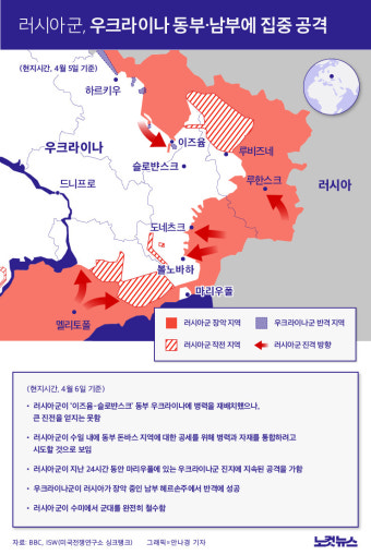 러시아軍, 우크라 동부·남부 집중공격[그래픽뉴스]