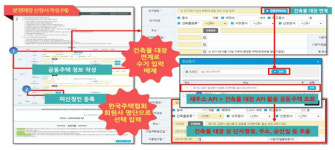 아파트 하자 분쟁, 대규모 단지도 한번에 조정 신청하려면?