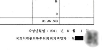 [단독]원희룡, 과거 정치후원금 회계책임자는 친동생…5년 간 1억 급여